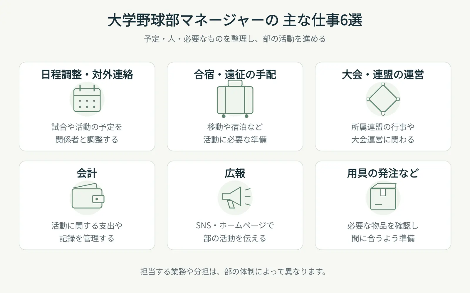 大学野球部のマネージャーの主な仕事内容