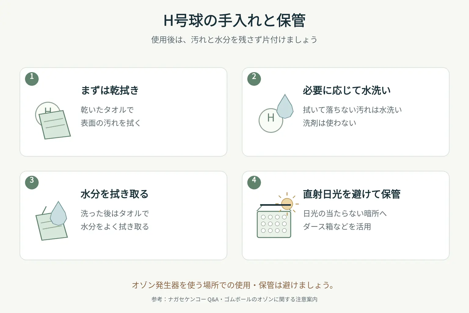 H号球の手入れと保管方法