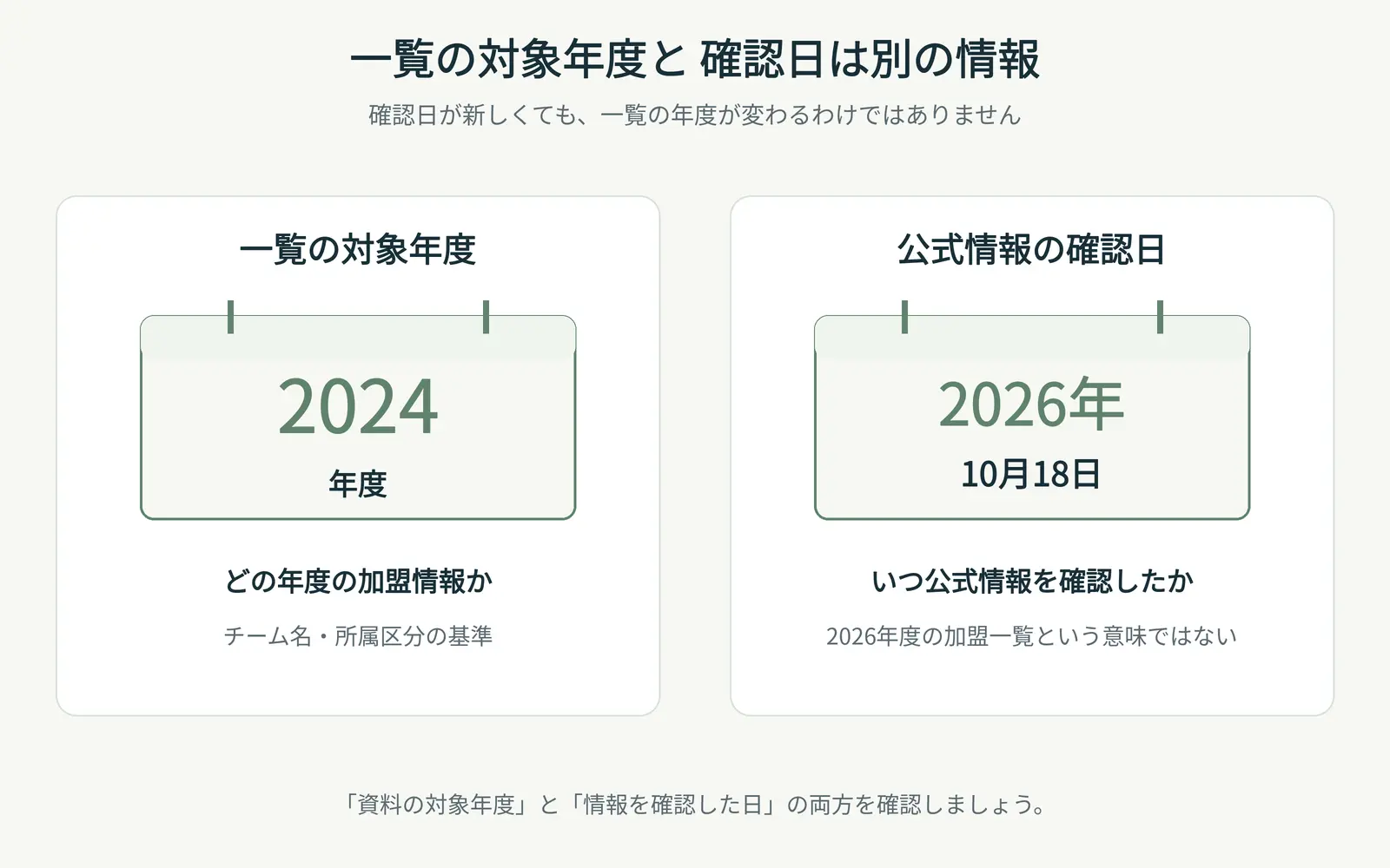掲載名称・所属は2024年度の資料に基づく