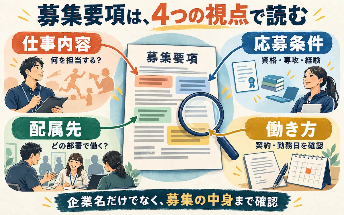 スポーツに関わる仕事への就職ルート